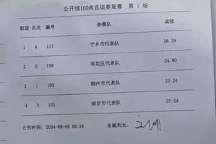 加纳乔本场：1次破门无效，贡献2拦截2抢断，6次对抗成功2次