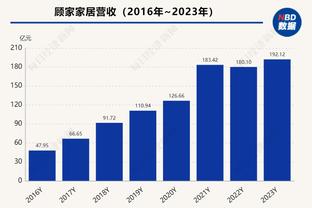 ?班凯罗24+6+5 萨格斯19+5 德罗赞30+7失误 魔术轻取公牛